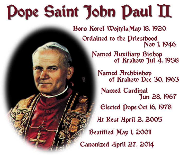 Tribute to Saint John Paul II